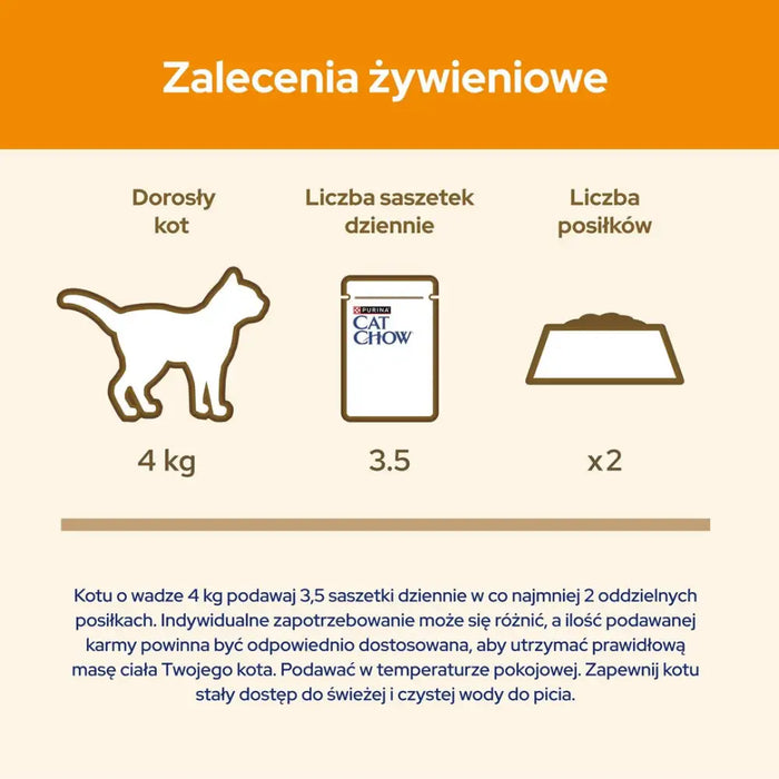 PURINA Cat Chow Lamb Green Beans - мокра храна за котки