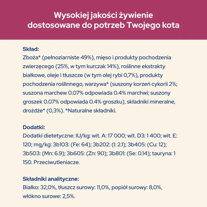 Purina Cat Chow Special Care Urinary Tract Health- суха