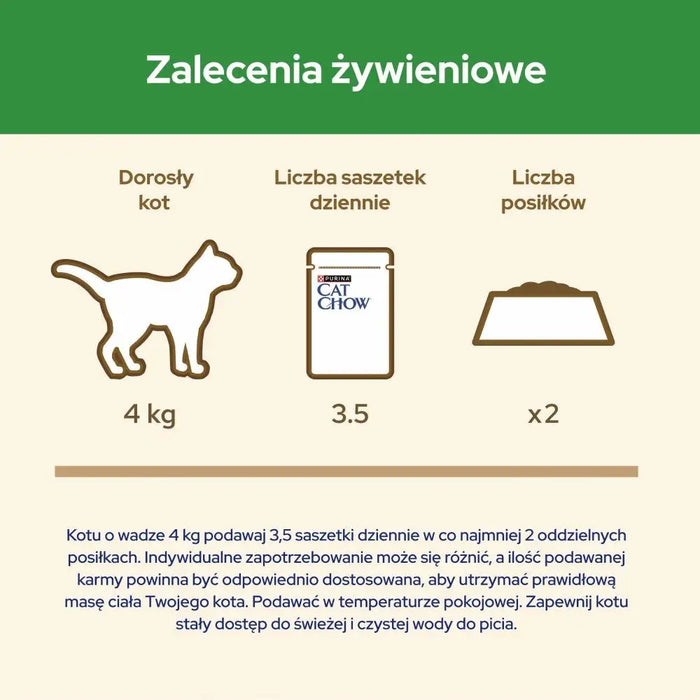 PURINA Cat Chow Sterilised с агнешко и зелен фасул в сос