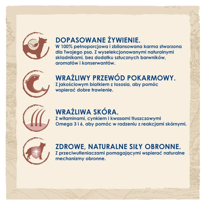 PURINA Dog Chow Sensitive Salmon - суха храна за кучета