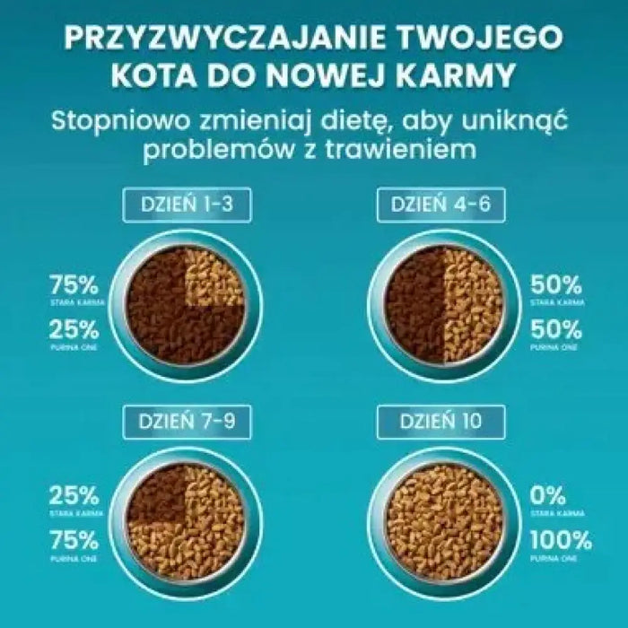 PURINA One Sterilcat Wołowina - суха храна за котки - 9,75