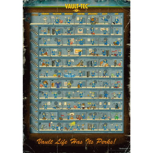 Puzzle Good Loot Gaming - Fallout 4: Perk Poster 1000 бр.