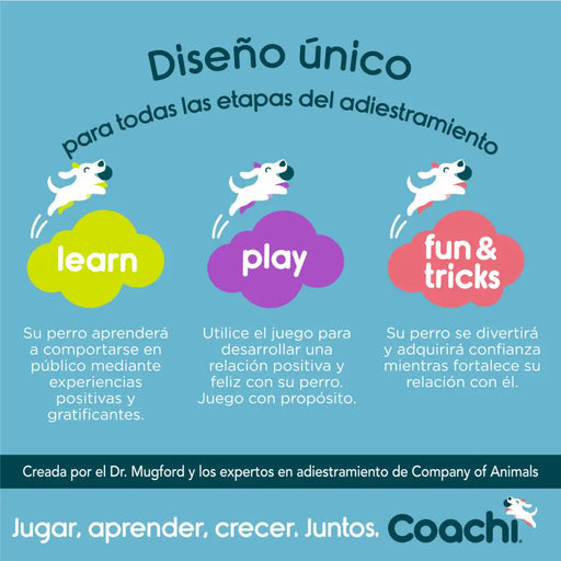 Пътническа Чанта Coachi Train & Treat Син
