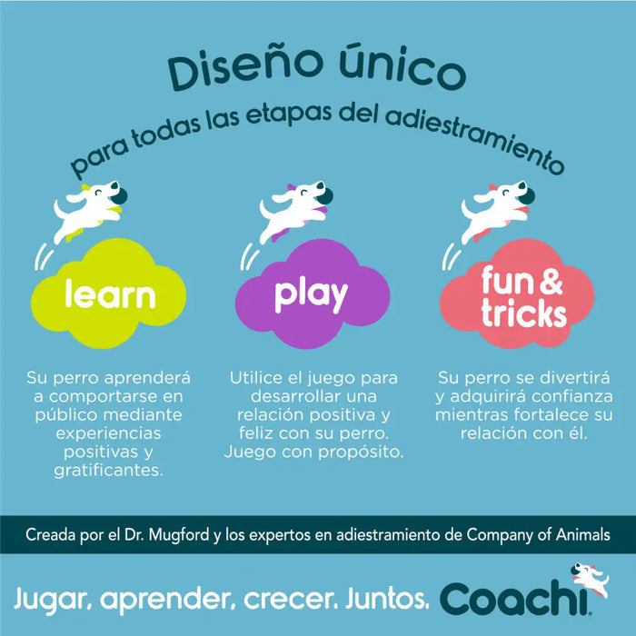 Пътническа Чанта Coachi Train & Treat Син