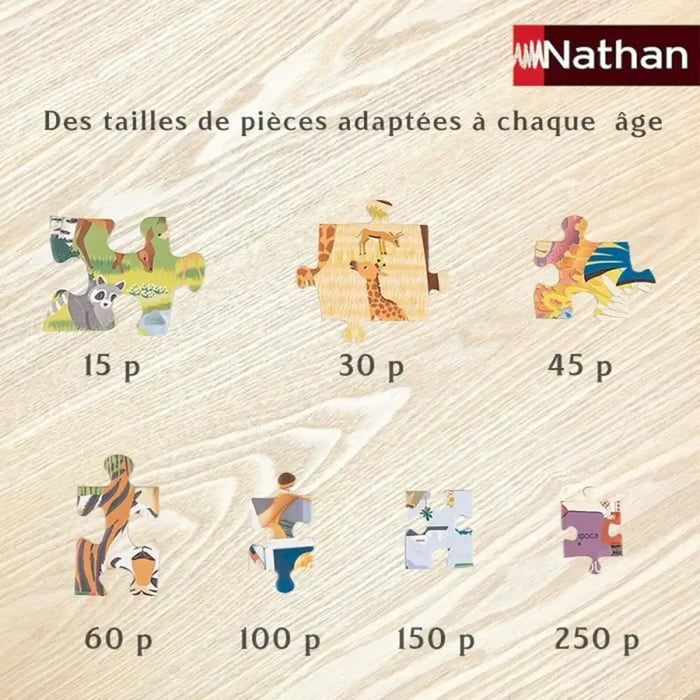 Пъзел Nathan Nathan Mortel Anniversaire Mortelle Adèle 150