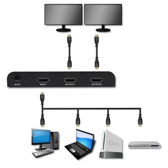 Qoltec 51797 активен HDMI сплитер 2 x HDMI 4K x 2K | 6Gb/s