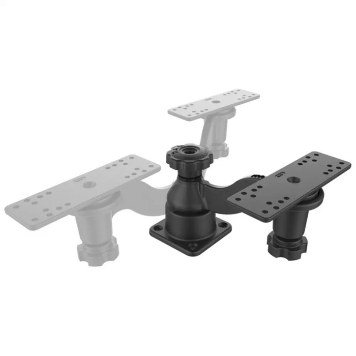 RAM MOUNT Монтажен комплект за ехолот към равна повърхност