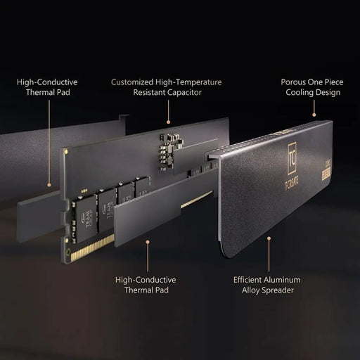 RAM памет Team Group CTCED548G7200HC34ADC01 48 GB DDR5 7200