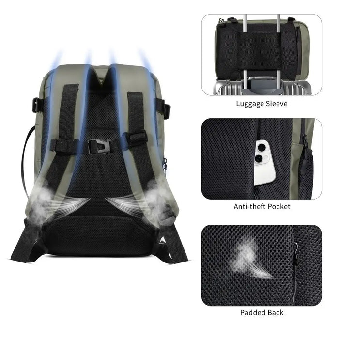 Раница Tech-Protect Defender S50 за Ryanair и Wizzar 20L