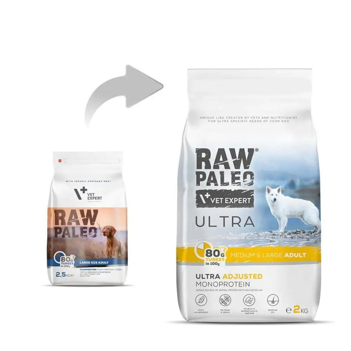 RAW PALEO Ultra Medium&Large Adult Turkey - суха храна