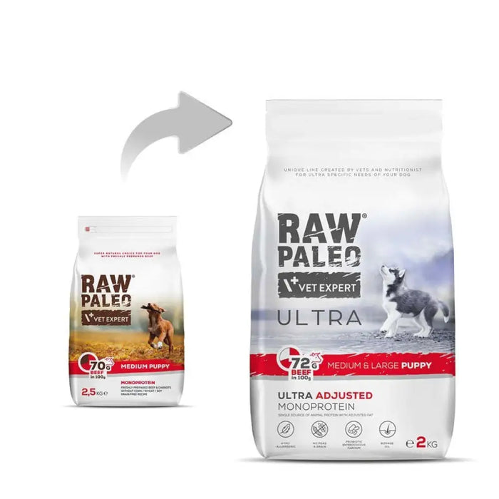 RAW PALEO Ultra Medium&Large Puppy Beef - суха храна