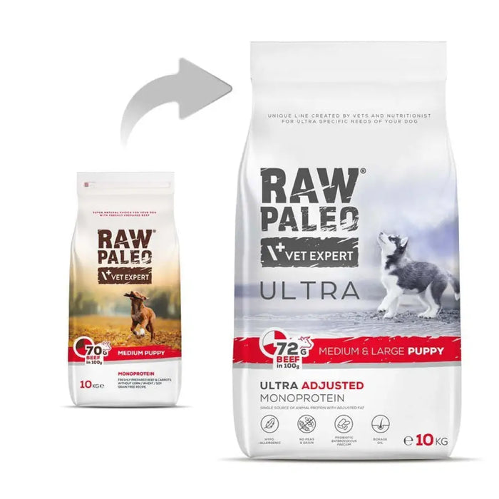 RAW PALEO Ultra Medium&Large Puppy Beef - суха храна