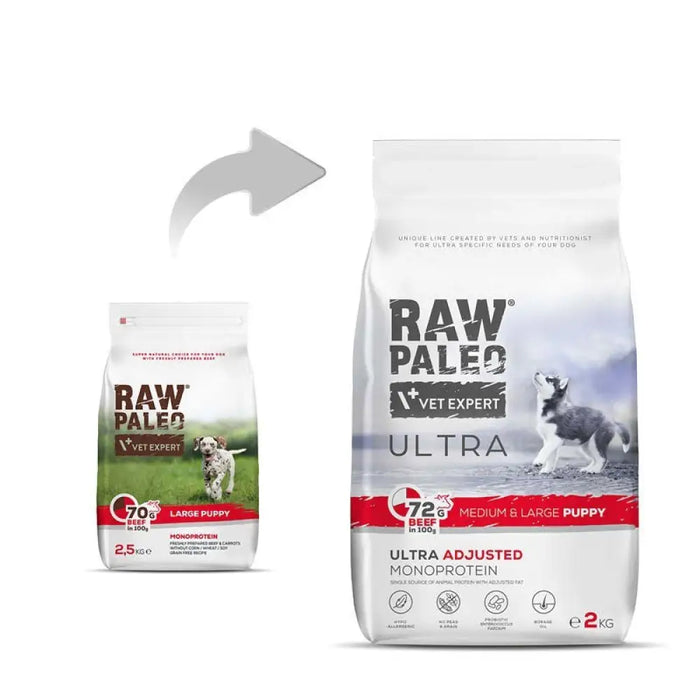 RAW PALEO Ultra Medium&Large Puppy Beef - суха храна