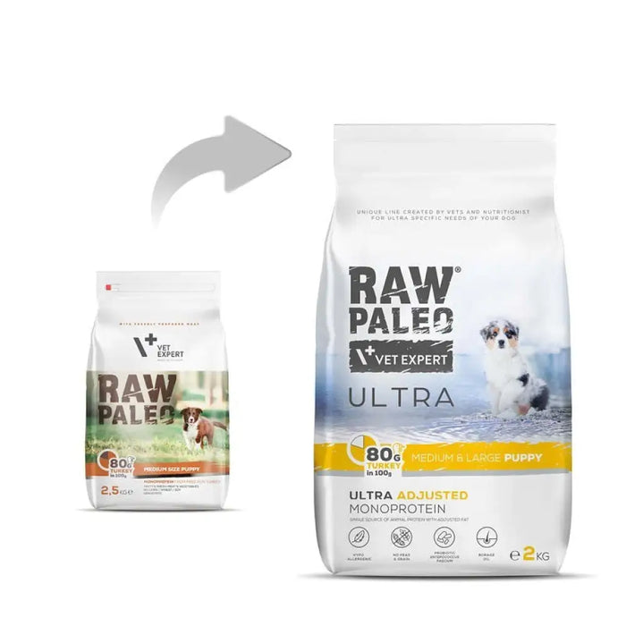 RAW PALEO Ultra Medium&Large Puppy Turkey - суха храна