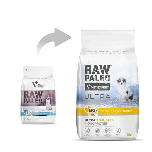 RAW PALEO Ultra Medium&Large Puppy Turkey - суха храна