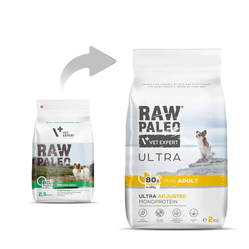RAW PALEO Ultra Mini Adult Turkey - суха храна за кучета