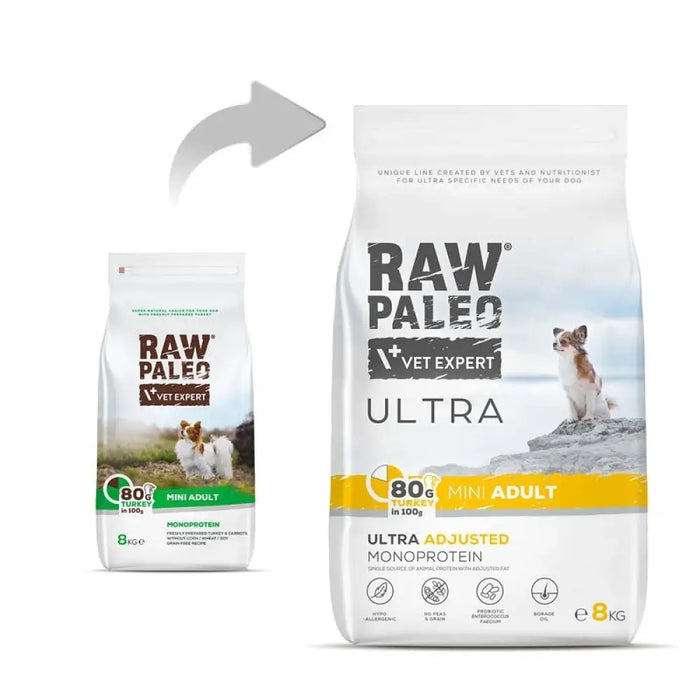 RAW PALEO Ultra Mini Adult Turkey - суха храна за кучета