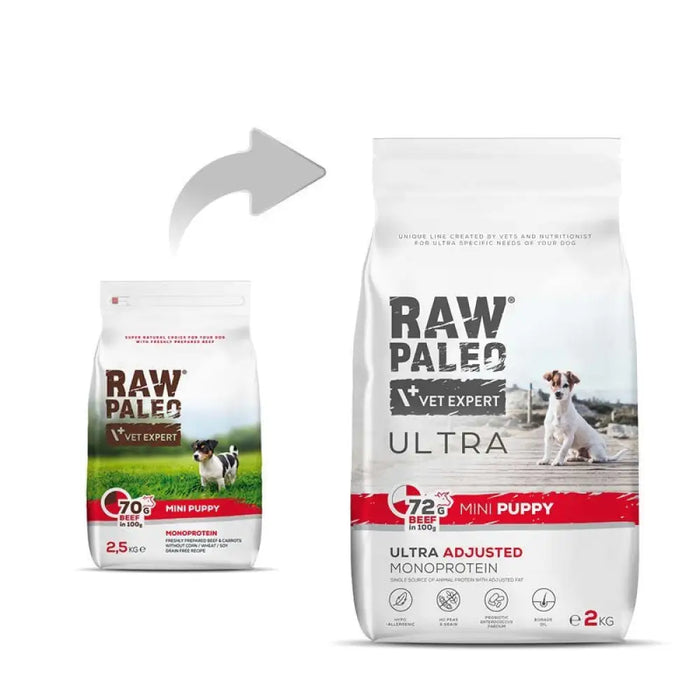 RAW PALEO Ultra Mini Puppy Beef - суха храна за кученца