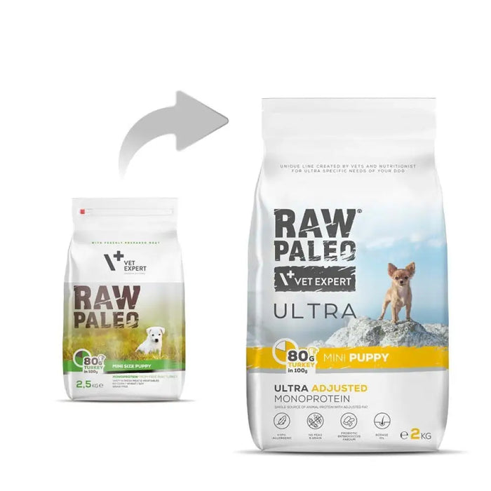 RAW PALEO Ultra Mini Puppy Turkey - суха храна за кученца
