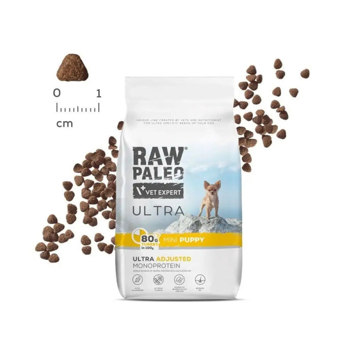 RAW PALEO Ultra Mini Puppy Turkey - суха храна за кученца