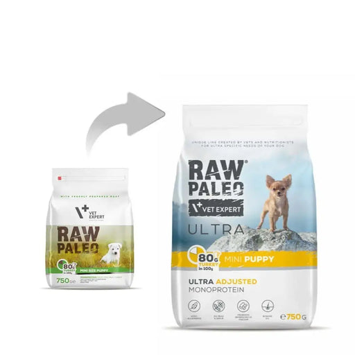 RAW PALEO Ultra Mini Puppy Turkey - суха храна за кученца