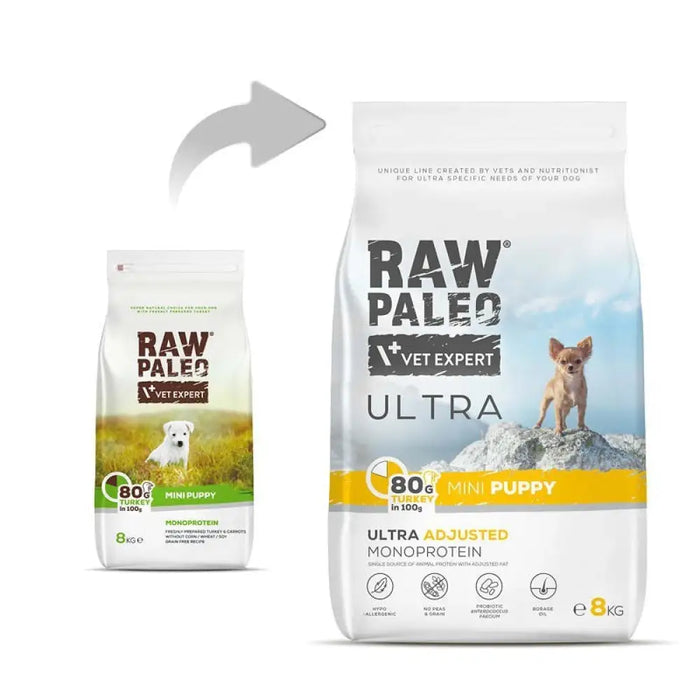 RAW PALEO Ultra Mini Puppy Turkey - суха храна за кученца