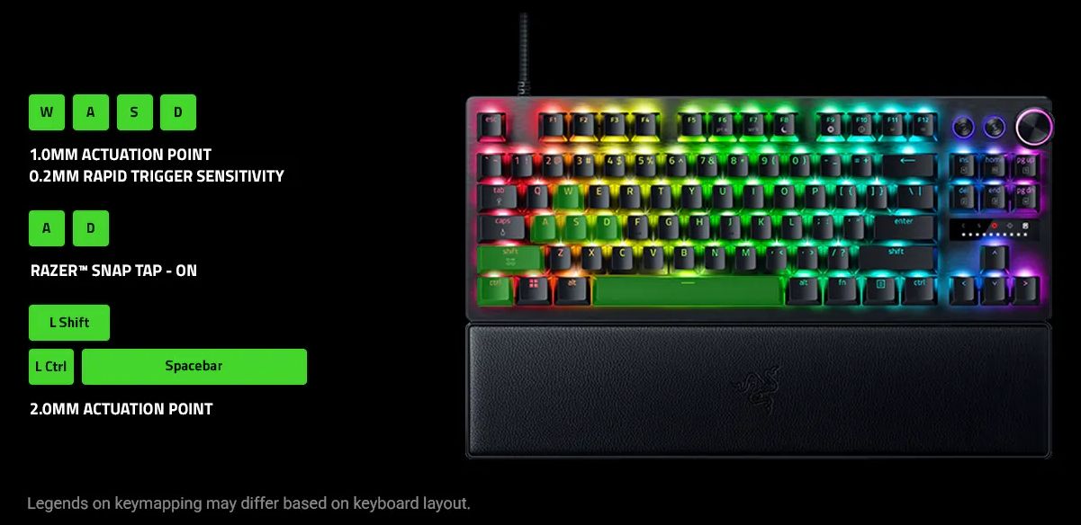 Гейминг клавиатура Razer - Huntsman V3 Tenkeyless 8KHz