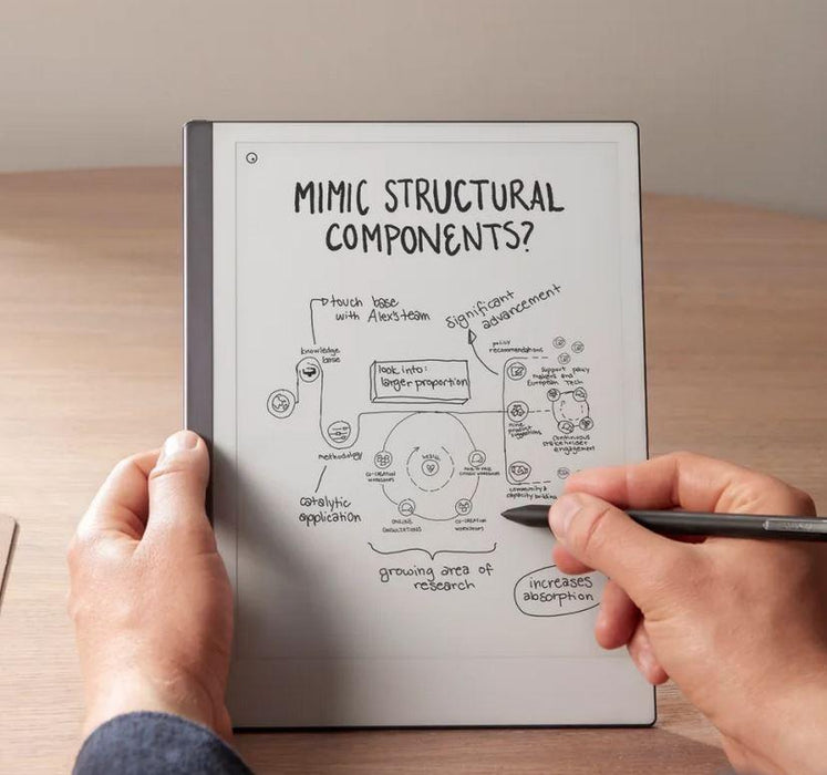 Таблет ReMarkable 2, 10.3&Prime;, E-ink, Marker plus