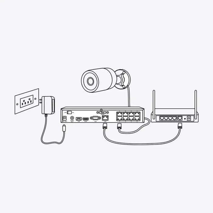 Reolink P324 - Усъвършенствана 5MP PoE IP камера