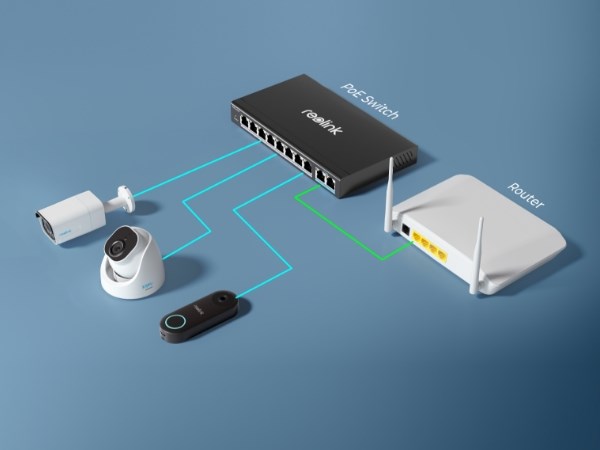 Reolink DUO Series P757 16MP IP охранителна камера с двоен обектив, бяла