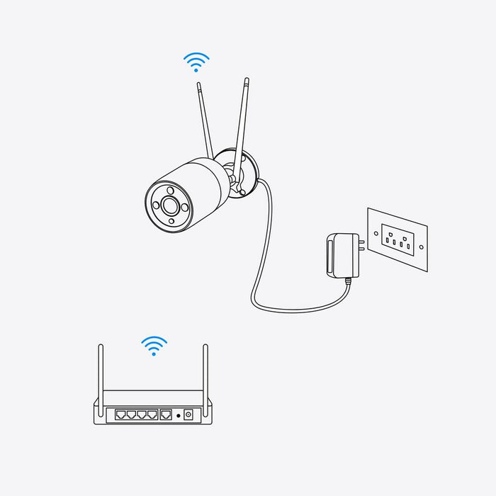 Видеокамера за наблюдение Reolink W320