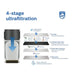 РЕЗЕРВЕН ФИЛТЪР ЗА ON-TAP AWP315 1БР. PHILIPS