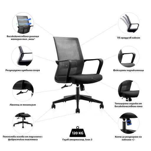 RFG Работен стол Smart W дамаска и меш черна седалка черна