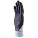 РЪКАВИЦИ РАЗМЕР 7 STENSO NITRIUM GREY