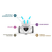 Робот играчка за програмиране PHOTON EDU