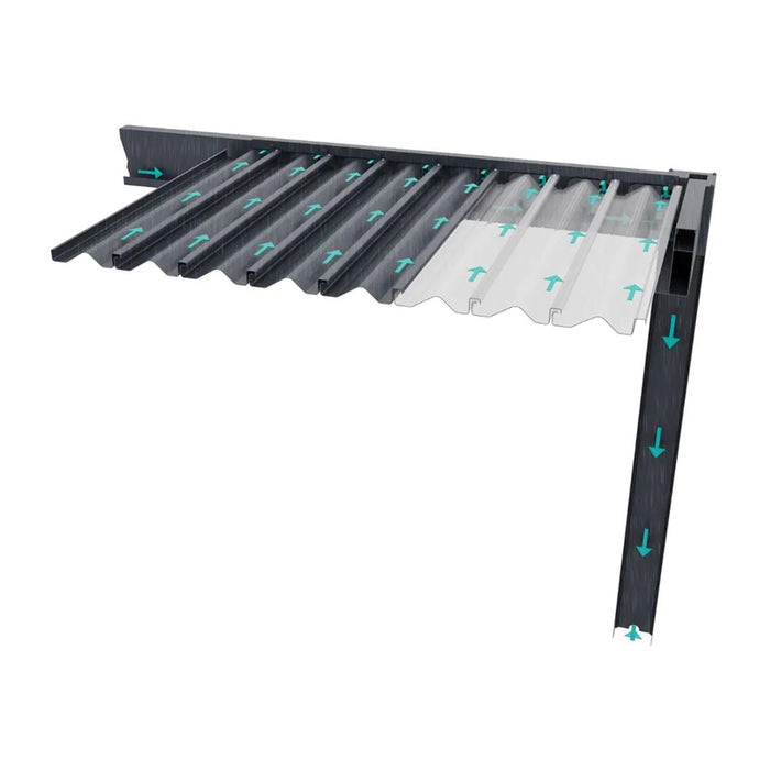 ГРАДИНСКА ПЕРГОЛА 400X300CM С РЕГУЛИРУЕМИ ЛАМЕЛИ ROSSIMA INTRO NEO FR-PG 84001