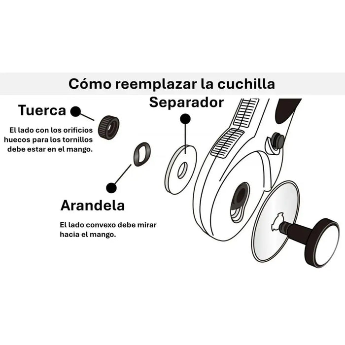 Ротационна резачка Olfa 60 X 0,35 MM Пластмаса