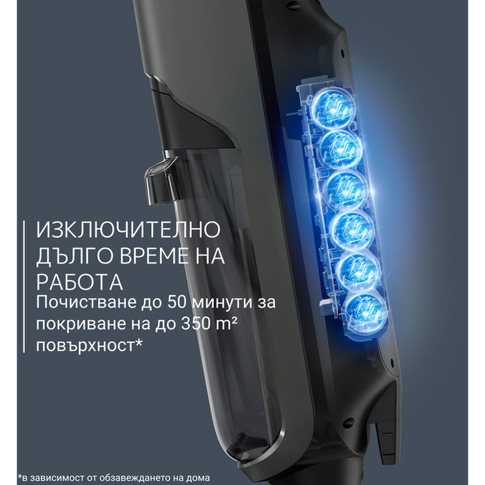 ВЕРТИКАЛНА ПРАХОСМУЧКА ЗА СУХО И МОКРО ПОЧИСТВАНЕ ROWENTA GZ5035WO
