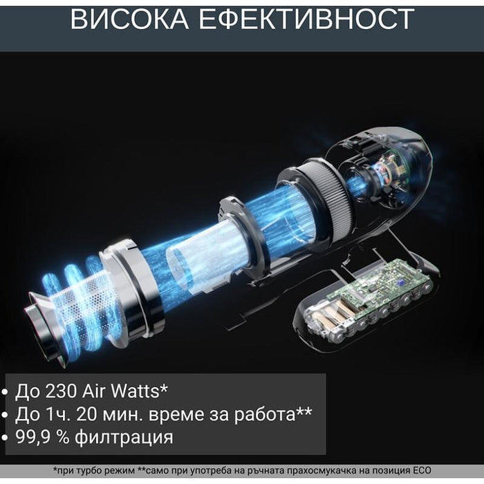 Прахосмукачка ROWENTA X-Force Flex 15.60 RH99G1WO