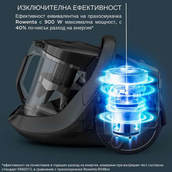 Прахосмукачка ROWENTA Green Force Cyclonic RO7C32EA