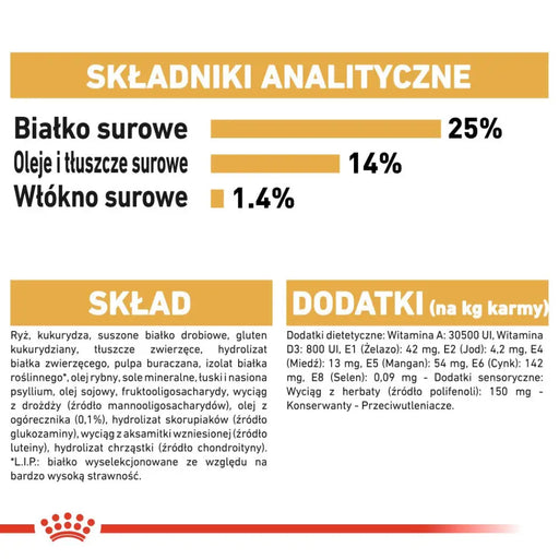 ROYAL CANIN Adult Cocker - суха храна за кучета - 12 кг