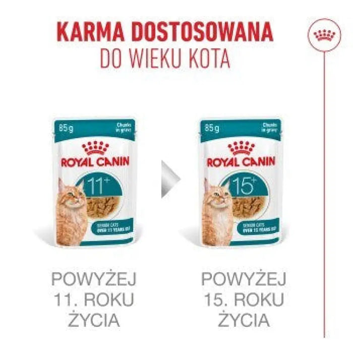 ROYAL CANIN Ageing 11+ Парчета в сос - мокра храна за котки