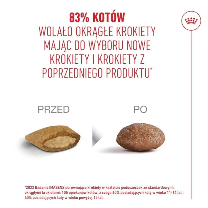 ROYAL CANIN Ageing 11+ - суха храна за котки - 4 кг