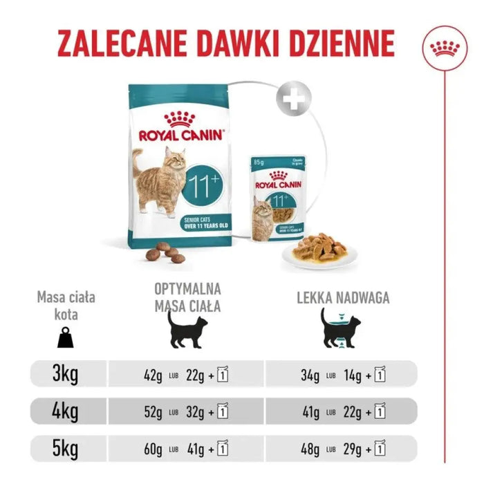 ROYAL CANIN Ageing 11+ - суха храна за котки - 4 кг