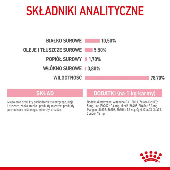 Royal Canin BABYCAT INSTINCTIV - Мокра храна за котки - 195