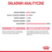 Royal Canin BABYCAT INSTINCTIV - Мокра храна за котки - 195