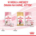 Royal Canin BABYCAT INSTINCTIV - Мокра храна за котки - 195