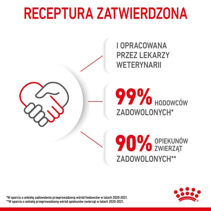 Royal Canin BABYCAT INSTINCTIV - Мокра храна за котки - 195