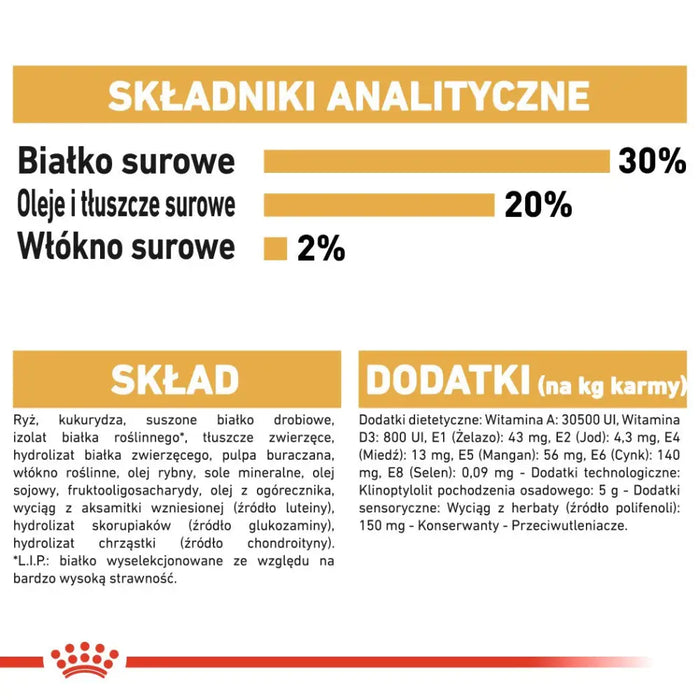 ROYAL CANIN BHN Chihuahua Adult суха храна за кучета - 1,5