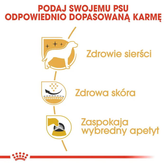 Royal Canin BHN West Highland White Terrier Adult - суха